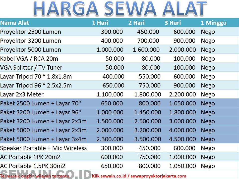 Sewa Proyektor Bogor Gratis ONGKIR
